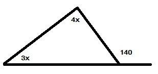 Один из внешних углов треугольника равен 140° ,а отношение внутренних углов , не смежных с этим угло