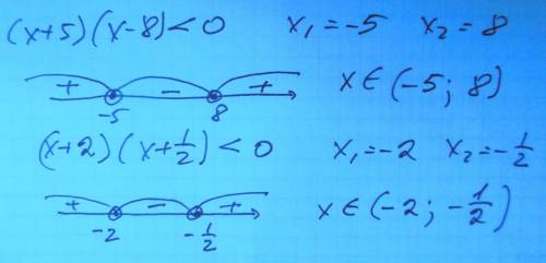 Хэлп (x+5)(x-8)< 0 (x+2)(x+1/2)< 0 решить методом интервалов