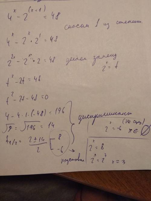 Можете объяснить решение 4^x-2^(x+1)=48