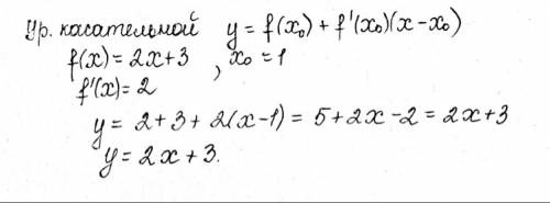 4. запишите уравнение касательной, проведённой к графику функции y = f(x) в точке х0, если у = 2х +