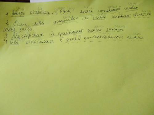 Синтактический разбор 1.дверь открылась, и в дом вошел незнакомый человек. 2.если лето дождливое, то