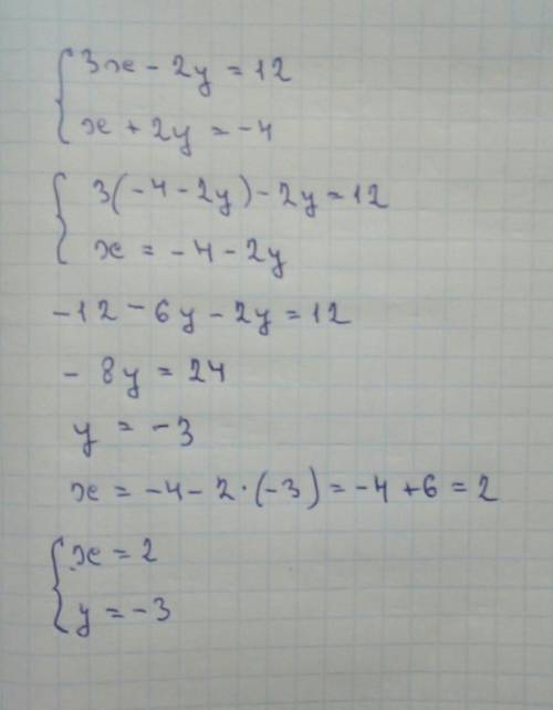 Решите систему уравнений методом подстановки 3x-2y=12 x+2y=-4