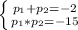 \left \{ {{p_1+p_2=-2} \atop {p_1*p_2=-15}} \right.