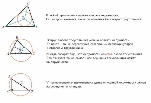 Скиньте , все теоремы которые нужны,на вписаный и описанный треугольник(многоугольник),для нахождени