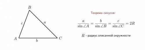 Скиньте , все теоремы которые нужны,на вписаный и описанный треугольник(многоугольник),для нахождени
