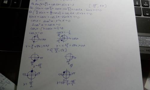 Sqrt(2)*sin(x+((pi)/4))+cos2x=sinx-1 на отрезке [7pi/2; 5pi]