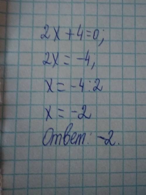 Что такое результат, , если вы знаете, скажите мне, 2x+4=0