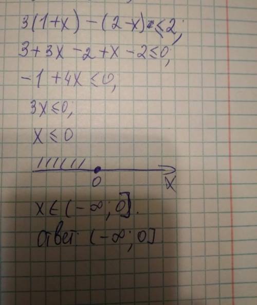 Решите неравенство: 3(1+-x)=< 2