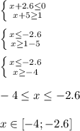 \left \{ {{x+2.6 \leq 0} \atop {x+5 \geq 1}} \right. \\ \\ \left \{ {{x \leq -2.6} \atop {x \geq 1-5}} \right. \\ \\ \left \{ {{x \leq -2.6} \atop {x \geq -4}} \right. \\ \\ -4 \leq x \leq -2.6 \\ \\ x\in[-4;-2.6]