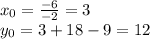 x_0= \frac{-6}{-2}=3 \\ y_0=3+18-9=12