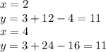 x=2 \\ y=3+12-4=11 \\ x=4 \\ y=3+24-16=11