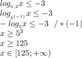 log_{_{0,2}}x\leq -3 \\ log_{_{5^{(-1)}}}x\leq -3 \\ -log_{_{5}}x\leq -3 \ \ /*(-1) \\ x \geq 5^{3} \\ x \geq 125 \\ x\in [125;+\infty)