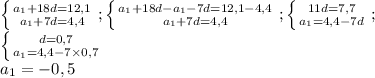 \left \{ {{a_1+18d=12,1} \atop {a_1+7d=4,4}} \right. ; \left \{ {{a_1+18d-a_1-7d=12,1-4,4} \atop {a_1+7d=4,4}} \right. ; \left \{ {{11d=7,7} \atop {a_1=4,4-7d}} \right. ; \\ \left \{ {{d=0,7} \atop {a_1=4,4-7\times0,7}} \right. \\ a_1=-0,5