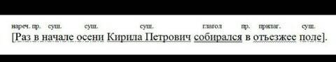 Раз в начале осени кирилла петровича собирался в отъезжее поле. разбор под цифрой 4