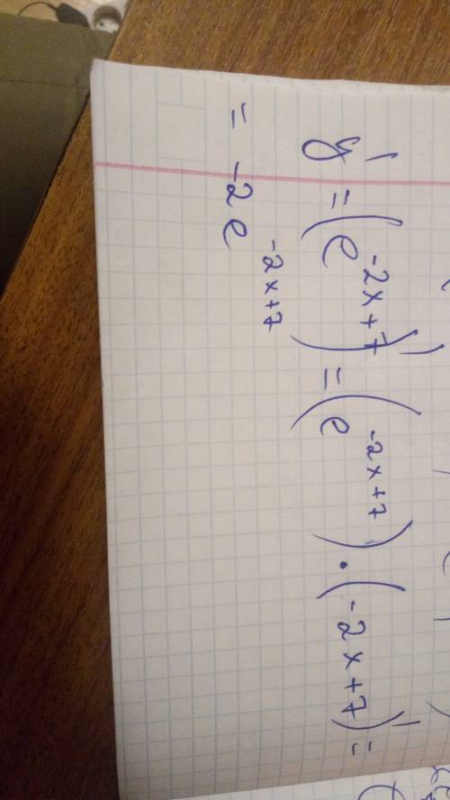 Найдите производную функции f(x)=e ^ в степени (-2x+7)