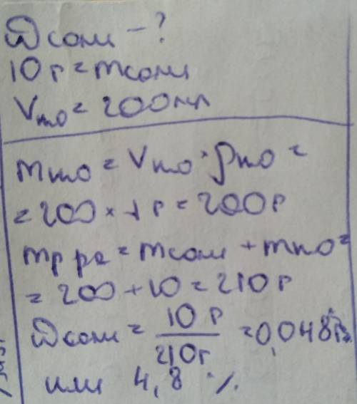 Определить массовую долю магний сульфата в раствора содержащего 10г соли в 200 мл воды