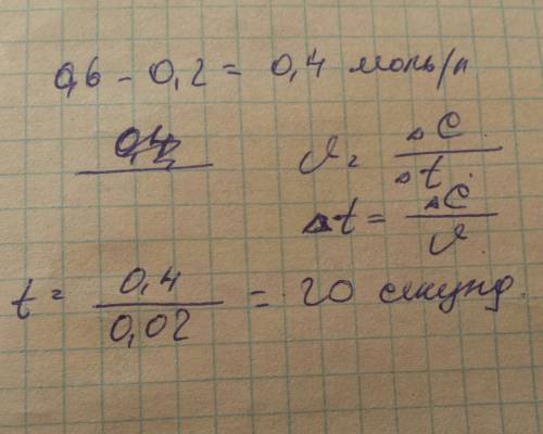 Скорость реакции a + b -> ab равна 0,02 моль/л•сек . исходная концентрация вещества а была равна