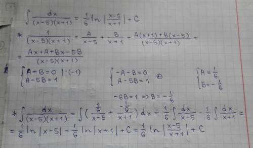 Решить используя метод неопределенных коэффициентов,найти неопределенный интеграл: интеграл dx/(x-5)