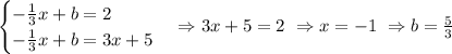 \begin {cases} -\frac{1}{3}x+b=2 \\ -\frac{1}{3}x+b=3x+5 \end {cases} \Rightarrow 3x+5=2\ \Rightarrow x=-1\&#10;\Rightarrow b= \frac{5}{3}