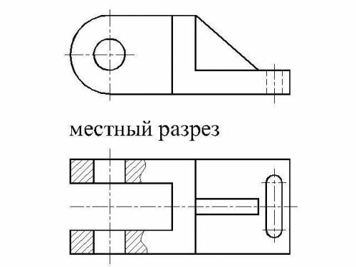 Чем отличается местный разрез от наложенного желательно описать почему и тд. можно и пример в картин