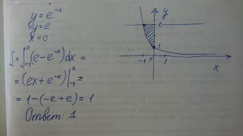 Вычислите площадь фигуры, ограниченной линиями y=e^-x ; y=e ; x=0