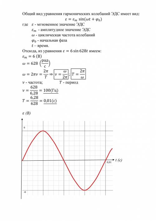 Изменение эдс в колебательном контуре происходит по закону: е = 6sin628t. определить амплитудное эдс