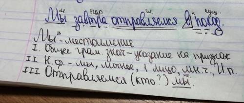 Мы завтра отправляемся в поход. сделать морфологический и синтатический разбор местоимений.