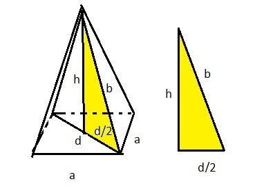 Вправильной четырехугольной пирамиде fabcd сторона основания равна 6 корень из 2м, а боковое ребро -