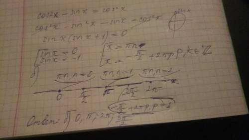 Найдите решение уравнения cos⁡2x-sin⁡x=cos^2 x укажите корни, принадлежащие отрезку [0; 2π]