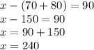 x - (70 + 80) = 90 \\ x - 150 = 90 \\ x = 90 + 150 \\ x = 240