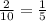 \frac{2}{10}= \frac{1}{5}