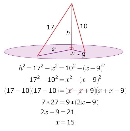 Из точки к плоскости проведены две наклонные, равные 10см и 17см. разность проекций этих наклонных р