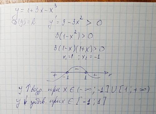 Найти промежутки возрастание и убывание функции y=1+3x-x в кубе