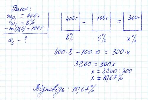 До розчину масою 400 г з масовою часткою солі 8% випарили 100 г. води.знайдіть масову частку na2co3