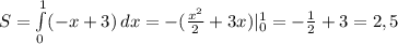 S=\int\limits^1_0 ({-x+3}) \, dx=-(\frac{x^{2}}{2}+3x)|_0^1=-\frac{1}{2}+3=2,5