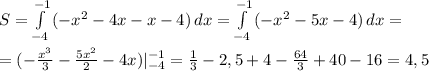 S=\int\limits^{-1}_{-4} {(-x^2-4x-x-4)} \, dx =\int\limits^{-1}_{-4} {(-x^2-5x-4)} \, dx=\\\\=(-\frac{x^3}{3} -\frac{5x^2}{2} -4x)|_{-4}^{-1}=\frac{1}{3} -2,5+4-\frac{64}{3} +40-16=4,5