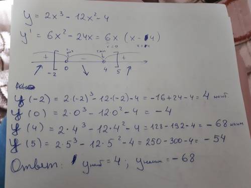 Найти большее и меньшее значение функции f(x) = 2x^3-12x^2-4 на отрезке [-2; 5]