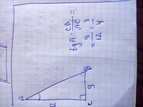 Втреугольнике авс угол с равен 90°, ас=12, вс = 9. найдите tgа.