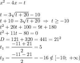 x^2-4x=t \\ \\ t=3\sqrt{t+20}-10\\ t+10=3\sqrt{t+20} \ \Rightarrow \ t\geq -10\\ t^2+20t+100=9t+180\\ t^2+11t-80=0\\ D=121+320=441=21^2\\ t_1=\dfrac{-11+21}{2}=5\\ t_2=\dfrac{-11-21}{2}=-16 \notin [-10; \ +\infty)