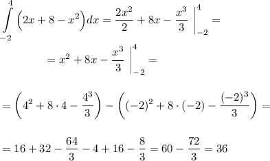 \displaystyle\int\limits^4_{-2} {\Big(2x+8-x^2} \Big) dx =\dfrac {2x^2}2+8x-\dfrac{x^3}3\ \bigg|_{-2}^4=\\\\~~~~~~~~~~~~=x^2+8x-\dfrac{x^3}3\ \bigg|_{-2}^4=\\\\\\=\bigg(4^2+8\cdot 4-\dfrac{4^3}3\bigg)-\bigg((-2)^2+8\cdot (-2)-\dfrac{(-2)^3}3\bigg)=\\\\\\=16+32-\dfrac{64}3-4+16-\dfrac83=60-\dfrac{72}3=36