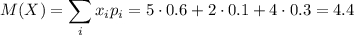 M(X)=\displaystyle \sum_i x_ip_i=5\cdot 0.6+2\cdot 0.1+4\cdot 0.3=4.4