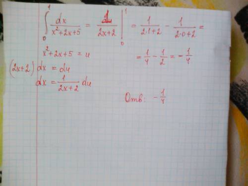 Решить интеграл от 0 до 1 dx/x^2+2x+5