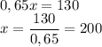 0,65x=130\\ x=\dfrac{130}{0,65}=200