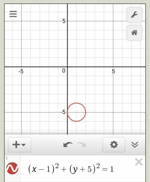 Построить кривые по заданным уравнениям: a) (х-1)^2 +(у+5)^2= 1; b) х^2/36+у^2/16=1; c) х^2/25-у^2/4