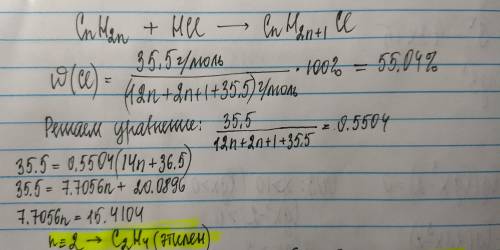 Массовая доля хлора в продукте присоединения гидрогенхлориду к этиленового углеводорода 55,04%. опре
