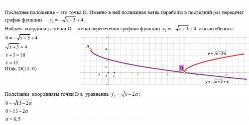 Найти все значения параметра а, при которых уравнение имеет решение. нужно. , молю!