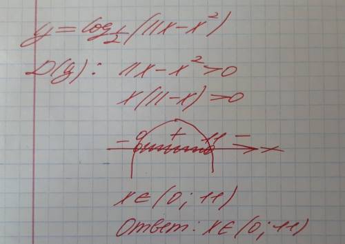 Найдите область определения функции y=log0,5(11x-x²)