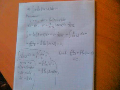 Вычислить неопределенный интеграл методом по частям: а) ∫xln(3x+2)dx; б) ∫xe^(5x)dx