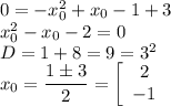 0=-x_0^2+x_0-1+3 \\ x^2_0-x_0-2=0\\ D=1+8=9=3^2\\ x_{0}=\dfrac{1 \pm 3}{2} = \left[\begin{array}{I} 2 \\ -1 \end{array}}