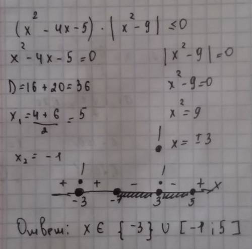 Решить неравенство: (x^2-4x-5)*|x^2-9|≤0